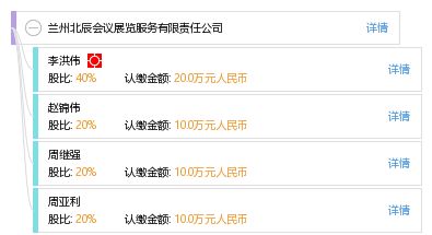 蘭州北辰會議展覽服務有限責任公司 專業會議與展覽服務的卓越引領者
